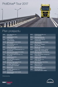 Plan Przejazdu ProfiDrive TOUR 2017